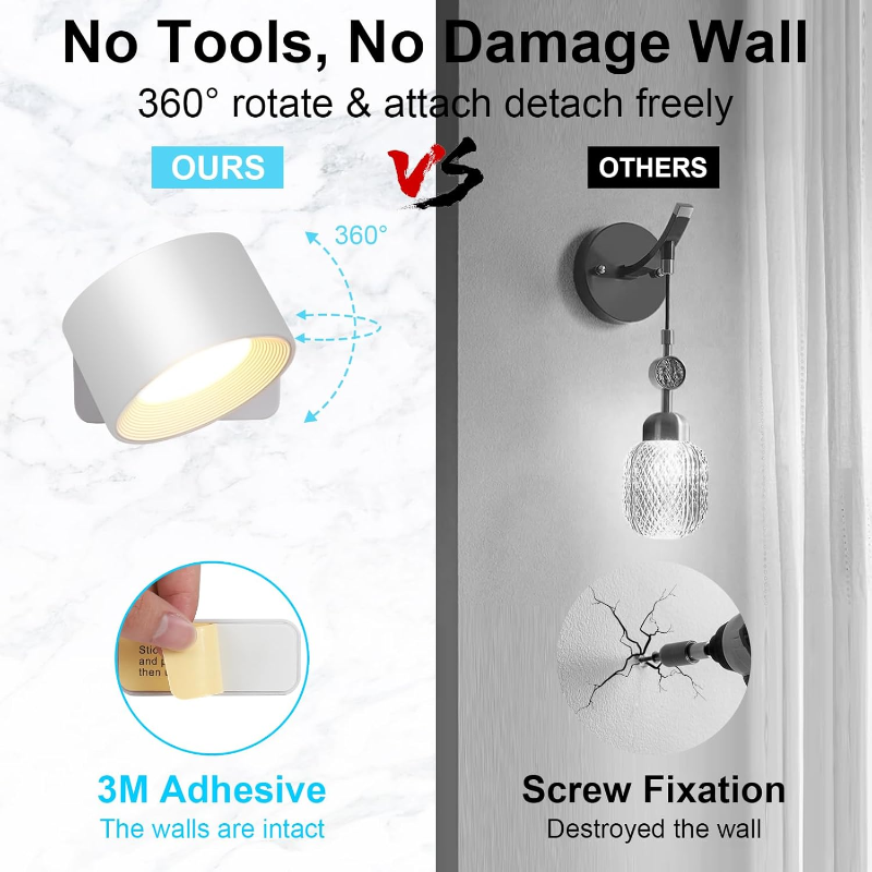 RotatingLamp – Wireless Rotating LED Wall Light